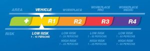 r1 kits